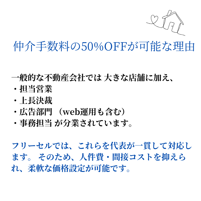 加賀市の戸建・土地売却を、代表が直接サポートします。