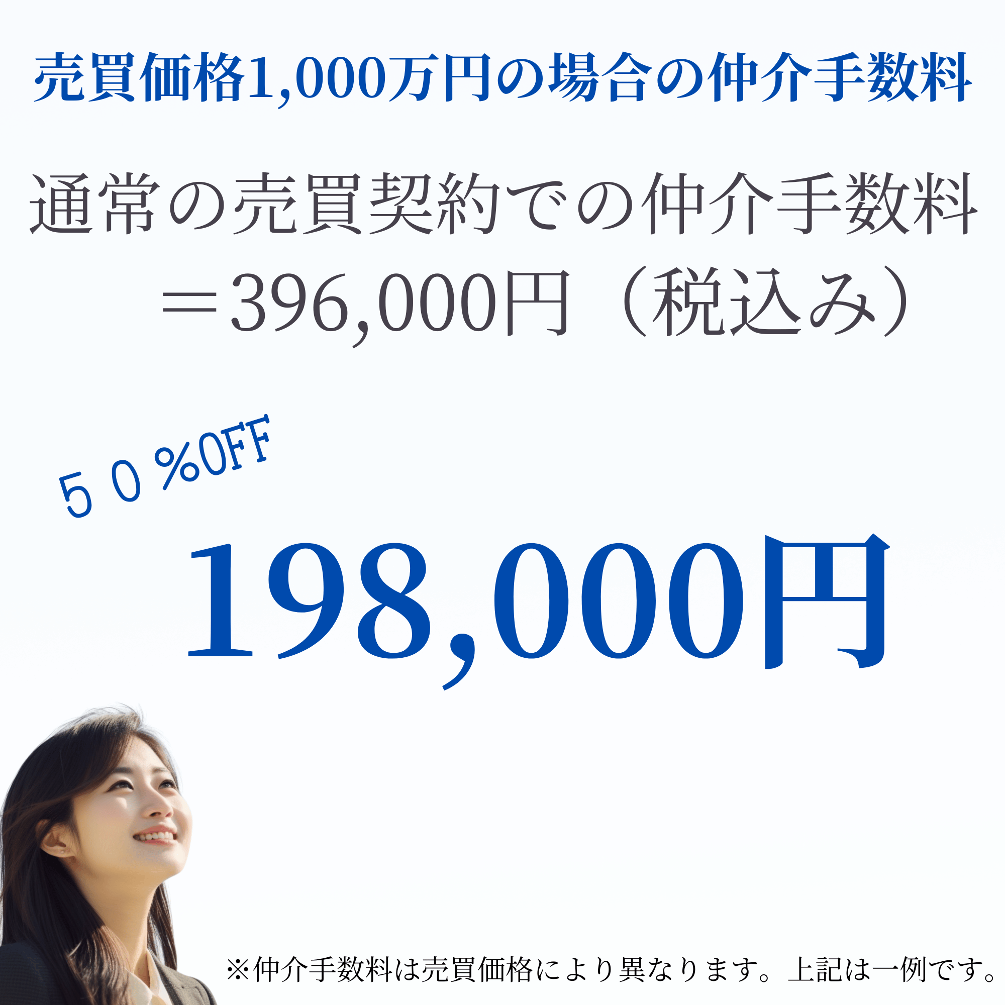 加賀市の中古住宅限定　スマート不動産　実売例